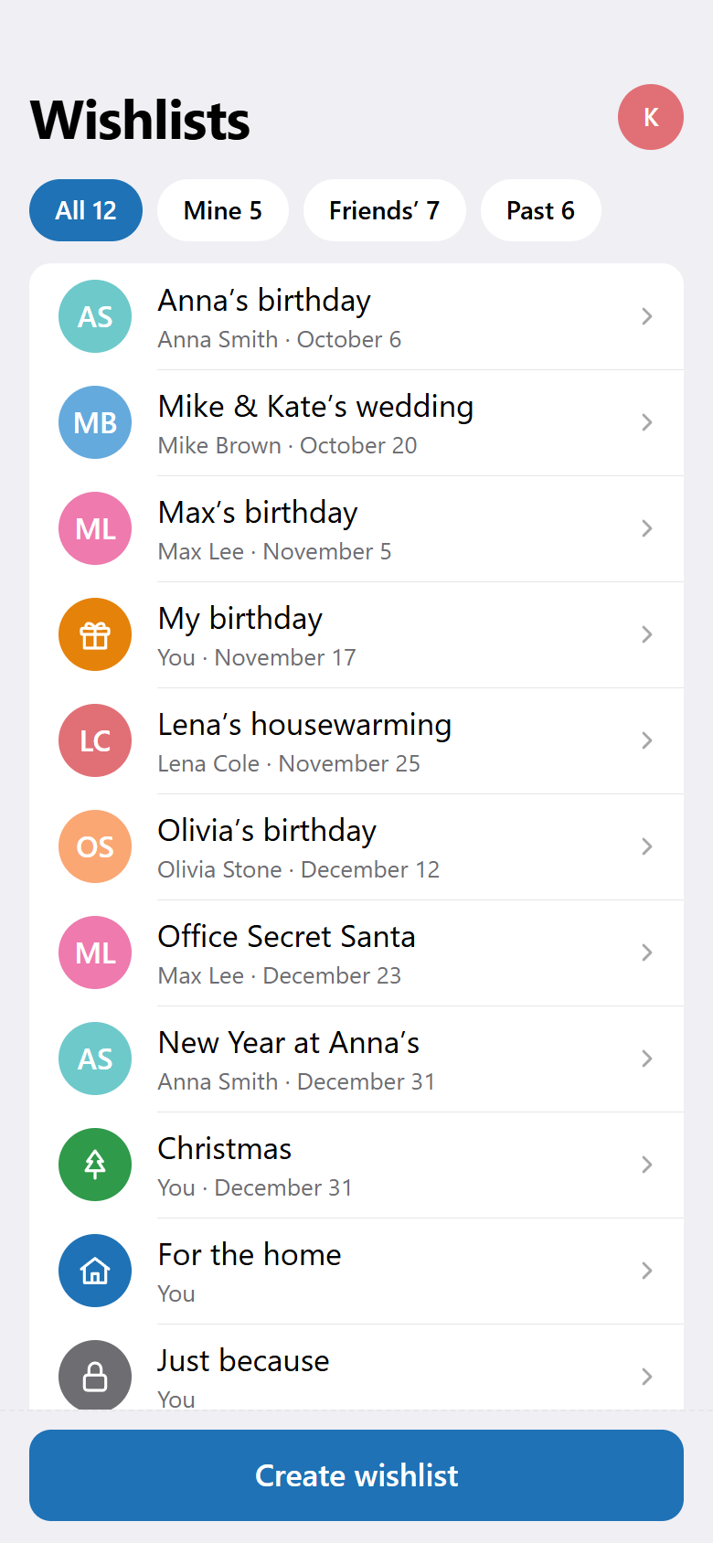 Wishey wishlists for birthdays, weddings and holidays in Telegram